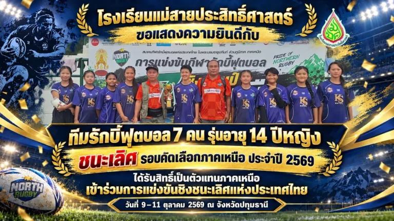 ทีมรักบี้ฟุตบอล 7 คน รุ่นอายุ 14 ปีหญิง โรงเรียนแม่สายประสิทธิ์ศาสตร์ ชนะเลิศรอบคัดเลือกภาคเหนือ ประจำปี 2569